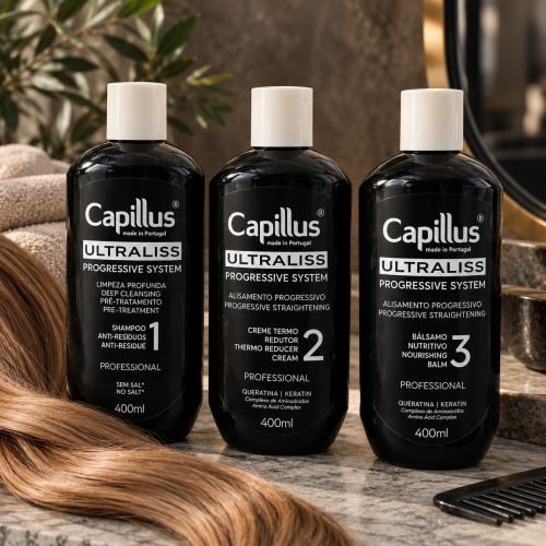 ZESTAW CAPILLUS ULTRALISS NANOPLASTIA.png